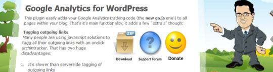 Google Analytics Plugin for Wordpress